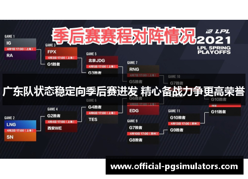 广东队状态稳定向季后赛进发 精心备战力争更高荣誉