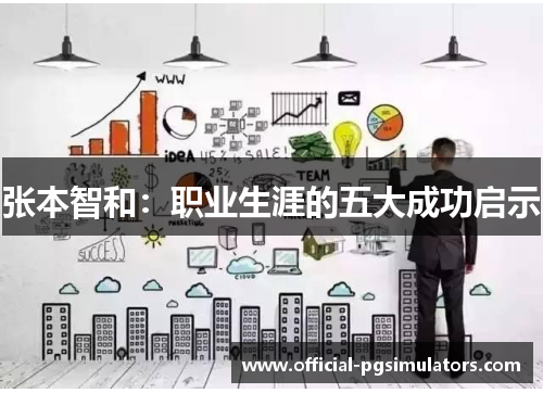 张本智和：职业生涯的五大成功启示