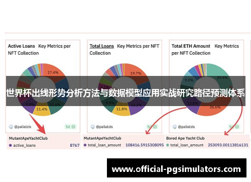 世界杯出线形势分析方法与数据模型应用实战研究路径预测体系